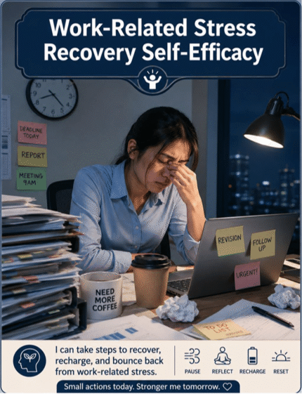 Work-related Stress Recovery Self-Efficacy Scale